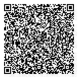 QR код "Сбербанк России"