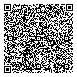 QR код "Райффайзенбанк"