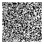 QR код "Сбербанк России"