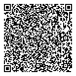 QR код "Сбербанк России"