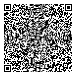 QR код "Сбербанк России"
