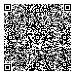 QR код "Сбербанк России"
