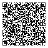 QR код "Сбербанк России"