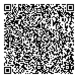 QR код "Сбербанк России"