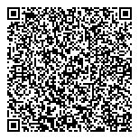 QR код "Сбербанк России"