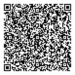 QR код "Сбербанк России"
