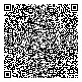 QR код "Сбербанк России"