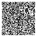 QR код "Сбербанк России"