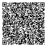 QR код "Сбербанк России"