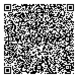 QR код "Сбербанк России"