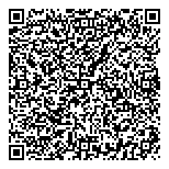 QR код "Сбербанк России"