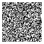 QR код "Сбербанк России"