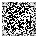 QR код "Сбербанк России"