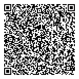 QR код "Сбербанк России"