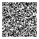 QR код "Благополучие"