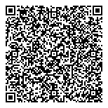 QR код "Военник"