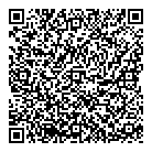 QR код "Юристъ"
