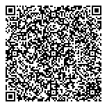 QR код "Милена"