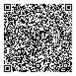 QR код "Банкомат, АКБ Авангард"