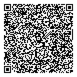QR код "Персона Lab"