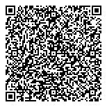 QR код "Персона"