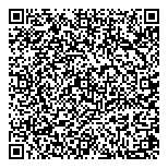 QR код "Банкомат, Сбербанк России"