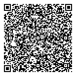 QR код "Персона Lab"