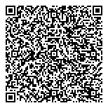 QR код "Кредит Европа Банк"