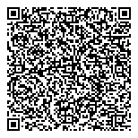QR код "Банк Интеза"