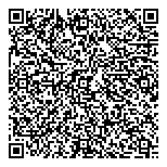 QR код "Городская справка 077"