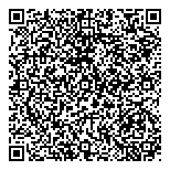 QR код "Jo Malone"