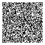 QR код "Пифаград"
