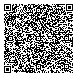 QR код "Птица Счастья"