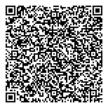 QR код "Югославия"