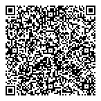 QR код "Формула торговли"