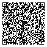 QR код "Парфюмчик"