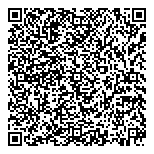 QR код "Патриот отечества"