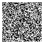 QR код "София"
