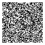 QR код "Кукузёмка"
