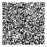 QR код "Магазин парфюмерии"