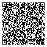 QR код "Парфюмер"