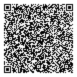 QR код "Тензосила"