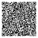 QR код "Вся реклама"