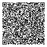 QR код "Магазин косметики и парфюмерии"