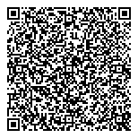 QR код "Магазин парфюмерии"