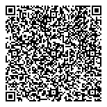 QR код "Victoria`s Secret"
