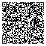 QR код "НИИПМ"